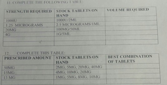1. COMPLETE THE FOLLOWING TABLE: STRENGTH