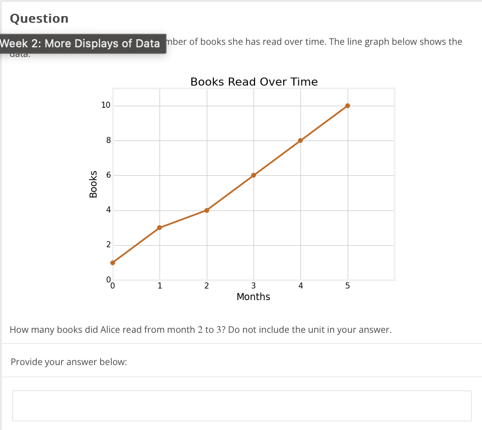 Question CE VR I I EVER | M EYElber of books she