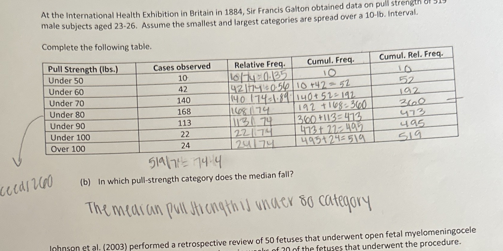 At the International Health Exhibition in Britain