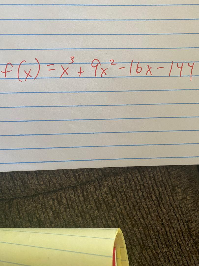 State whether the graph crosses the?x-axis or