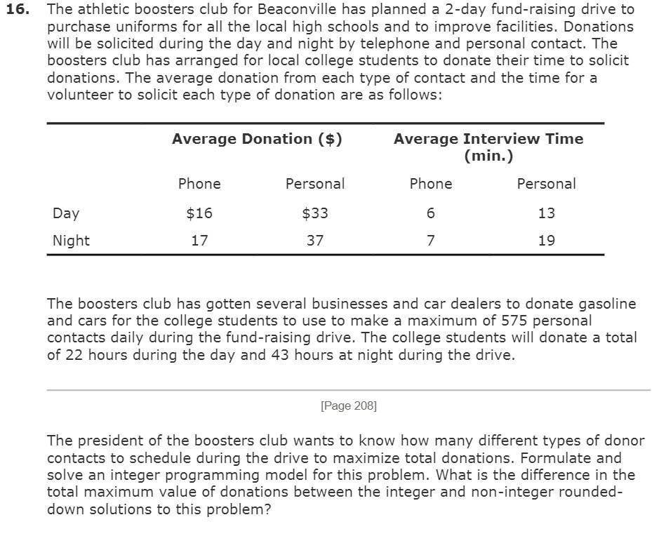 16. The athletic boosters club for Beaconville