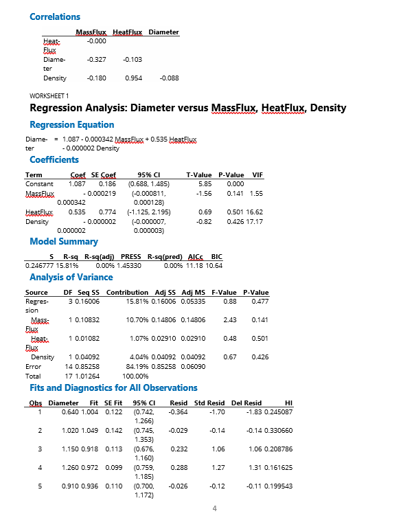 Correlations MassFlux. HeatFlux Diameter Heat