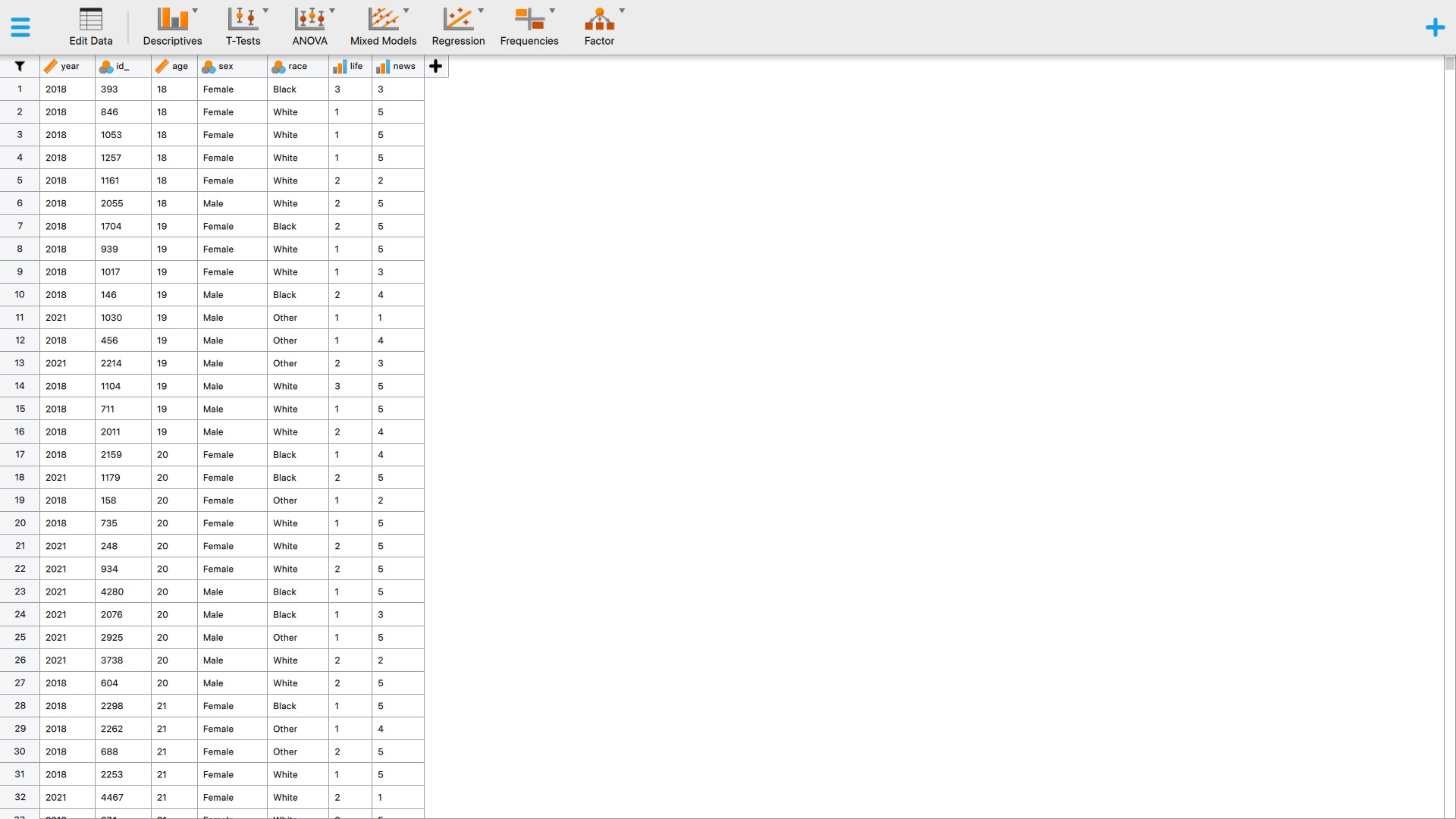 I am trying to work on my assignment. We are