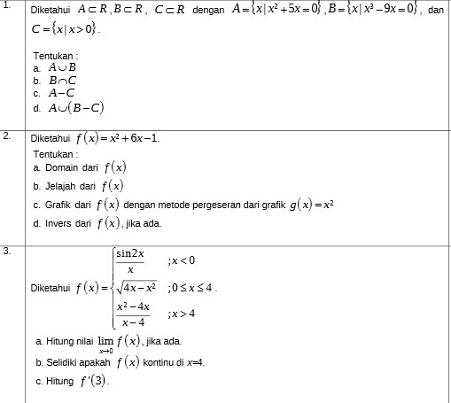 1. Diketahui ACR,BCR, CCR dengan A= (x|