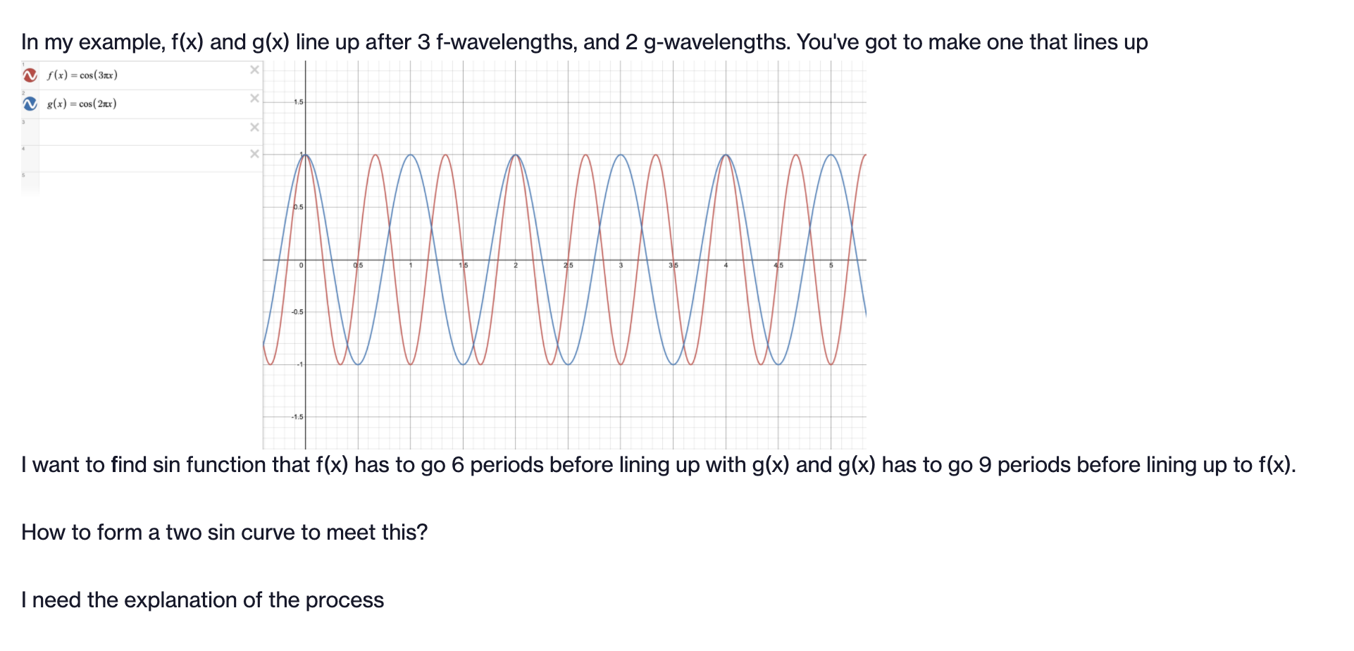 In my example, f(x) and g(x) line up after 3