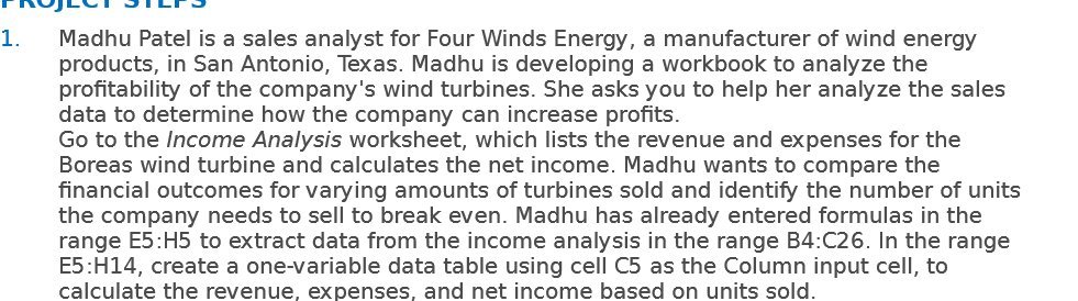 1. Madhu Patel is a sales analyst for Four Winds
