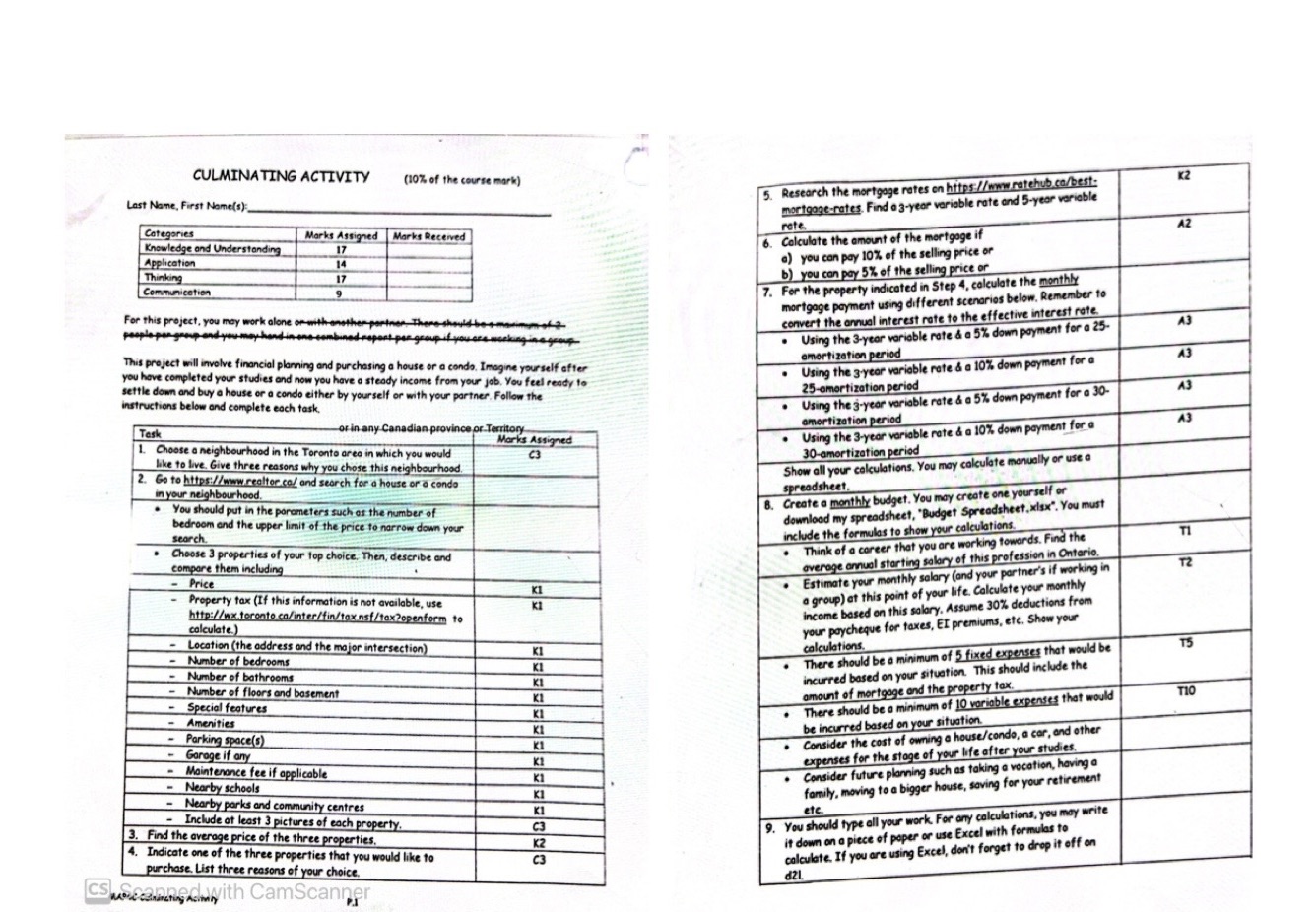 CULMINATING ACTIVITY (10% of the course mark) K2