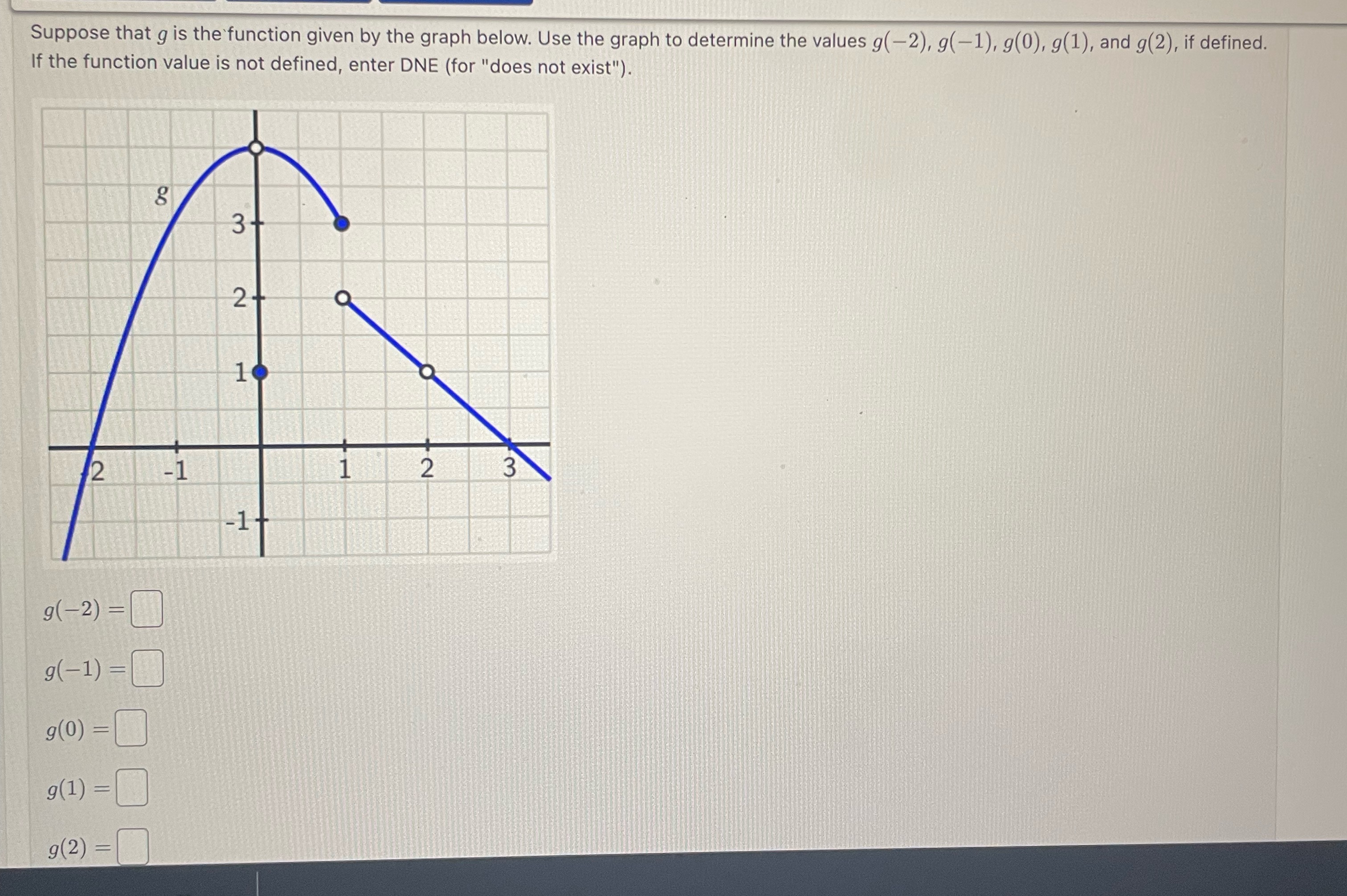 Suppose that g is the function given by the graph