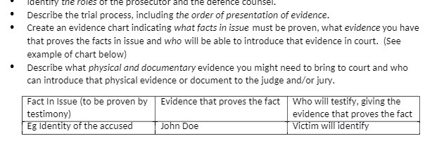 Identity the roles of the prosecutor and the