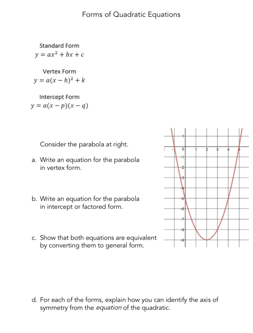 Forms of Quadratic Equations Standard Form y =