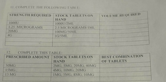 11 COMPLETE THE FOLLOWING TABLE STRENGTH REQUIRED