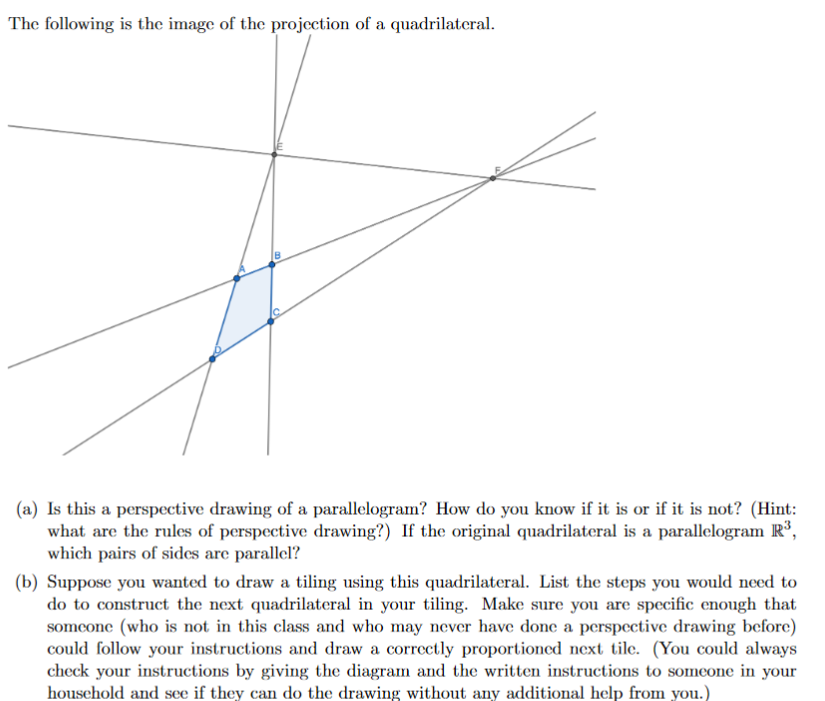 Following Problem - The following is the image of