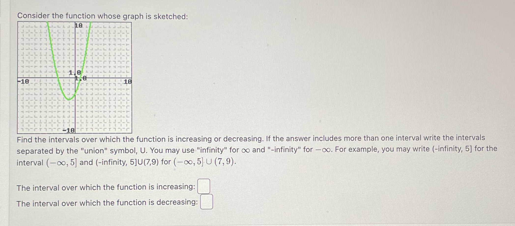 Consider the function whose graph is sketched: LO