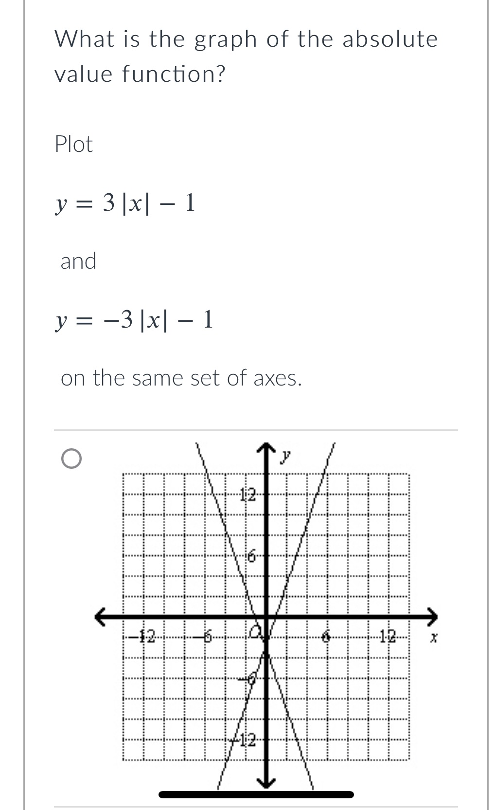 Need help graphing absolute value function. What