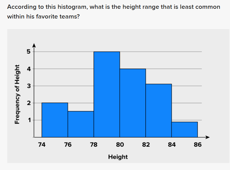 80-82 inches78-80 inches74-76 inches84-86 inches