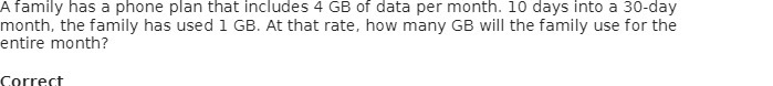 A family has a phone plan that includes 4 GB of