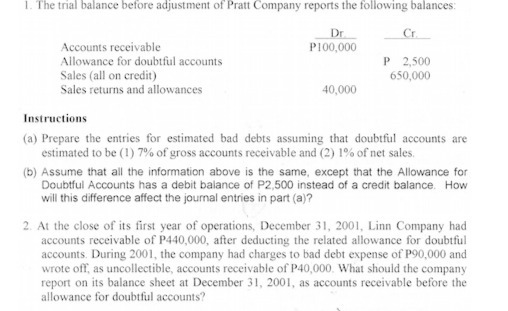 1. The trial balance before adjustment of Pratt