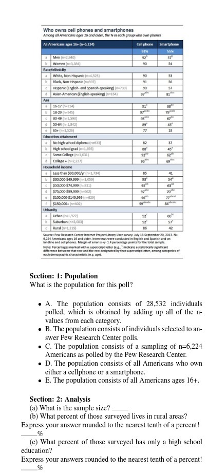 Who owns cell phones and smartphones Among of