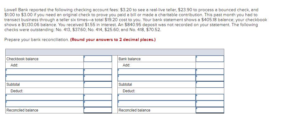 Lowell Bank reported the following checking