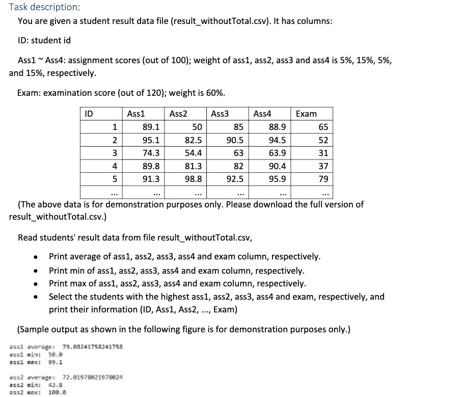 Task description: You are given a student result