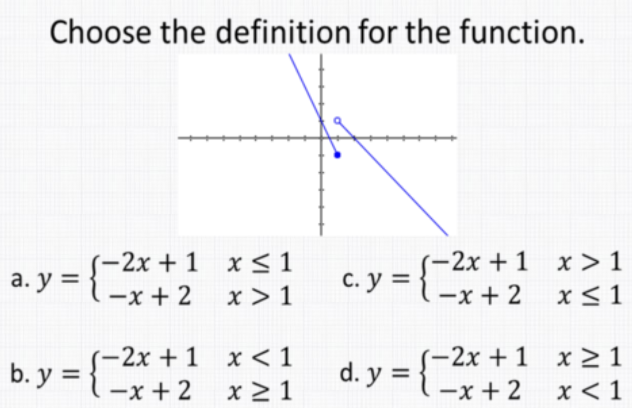 Choose the definition for the function. 2x+1 x-1