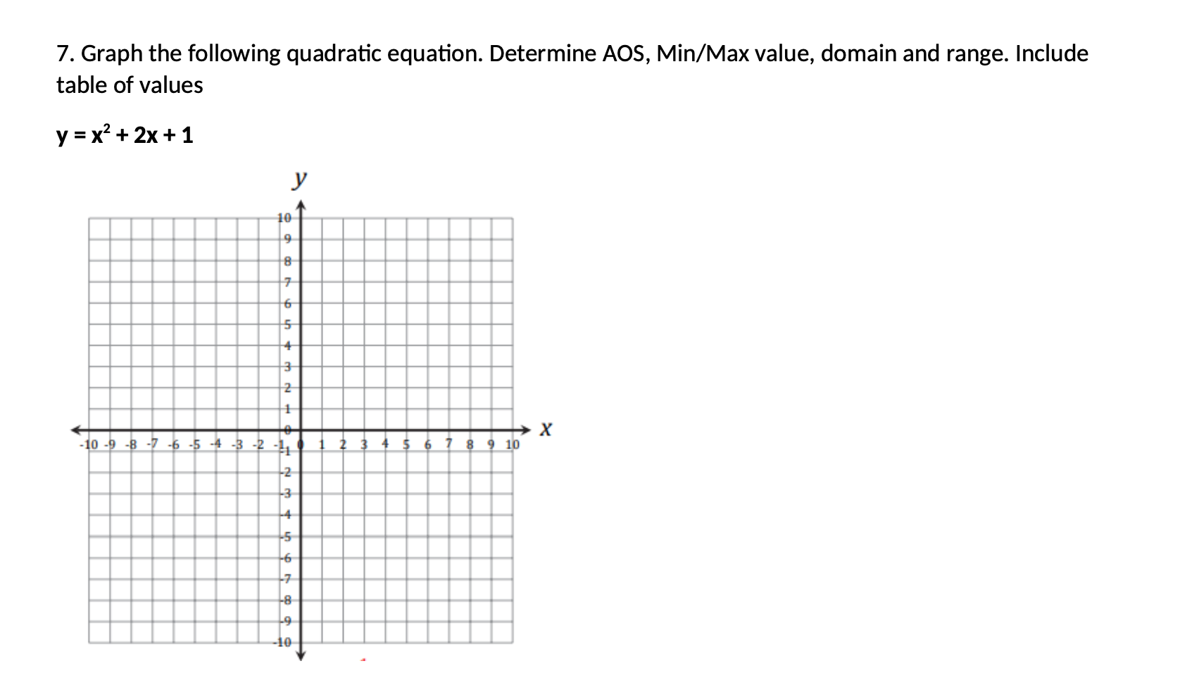 7. Graph the following quadratic equation.