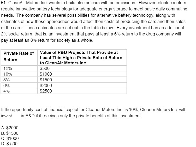 61. CleanAir Motors Inc. wants to build electric