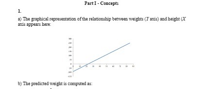 Part I - Concepts 2) The graphical representation
