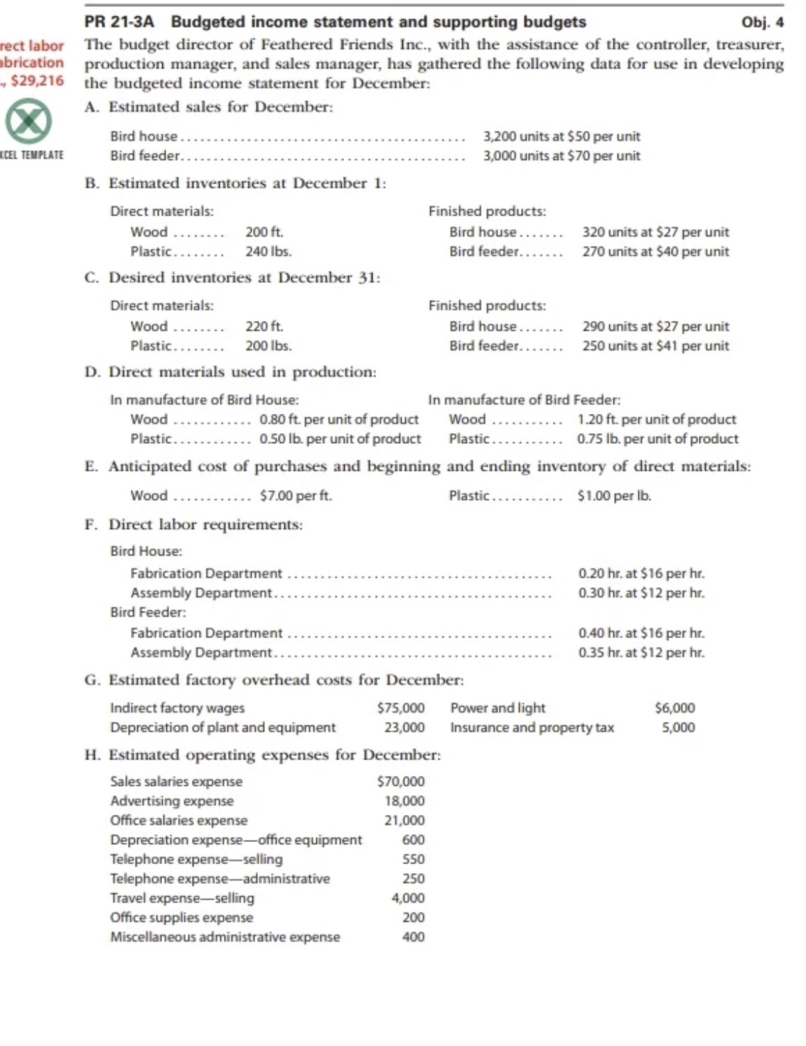PR 21-3A: Budgeted income statement and