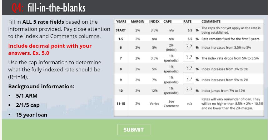 Q4: fill-in-the-blanks Fill in ALL 5 rate fields