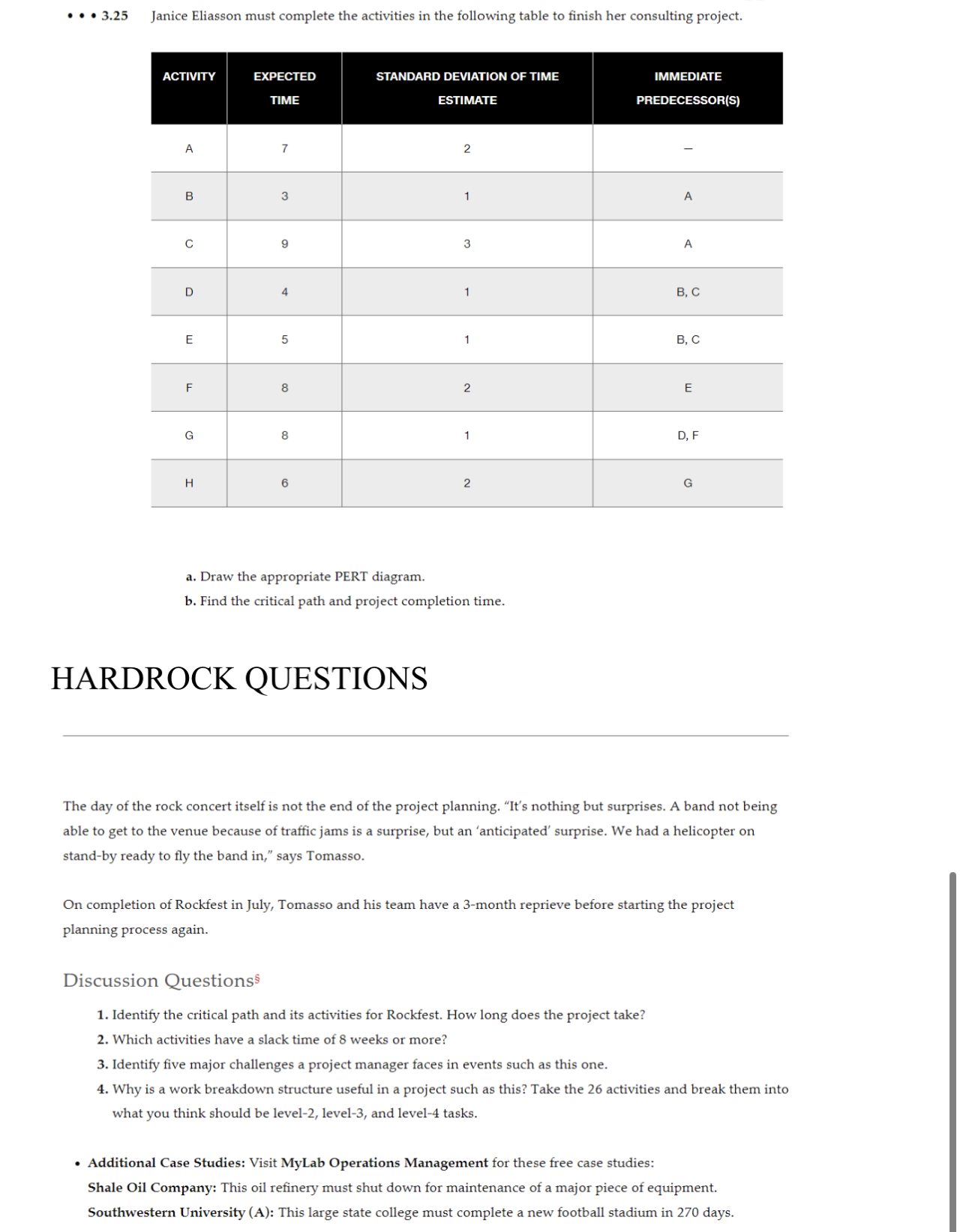 Please answer Hardrock part and explain: At the