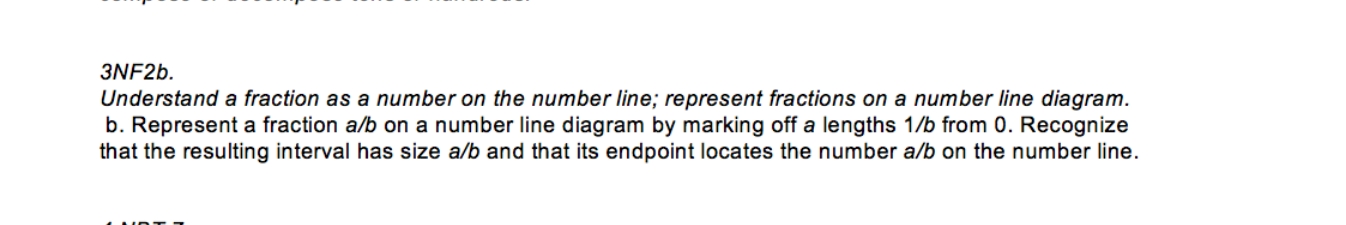 3NF2b. Understand a fraction as a number on the