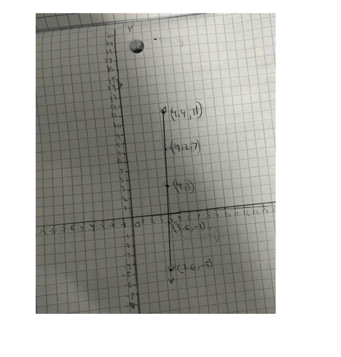 I Mark Breakdown +1C for providing a proper