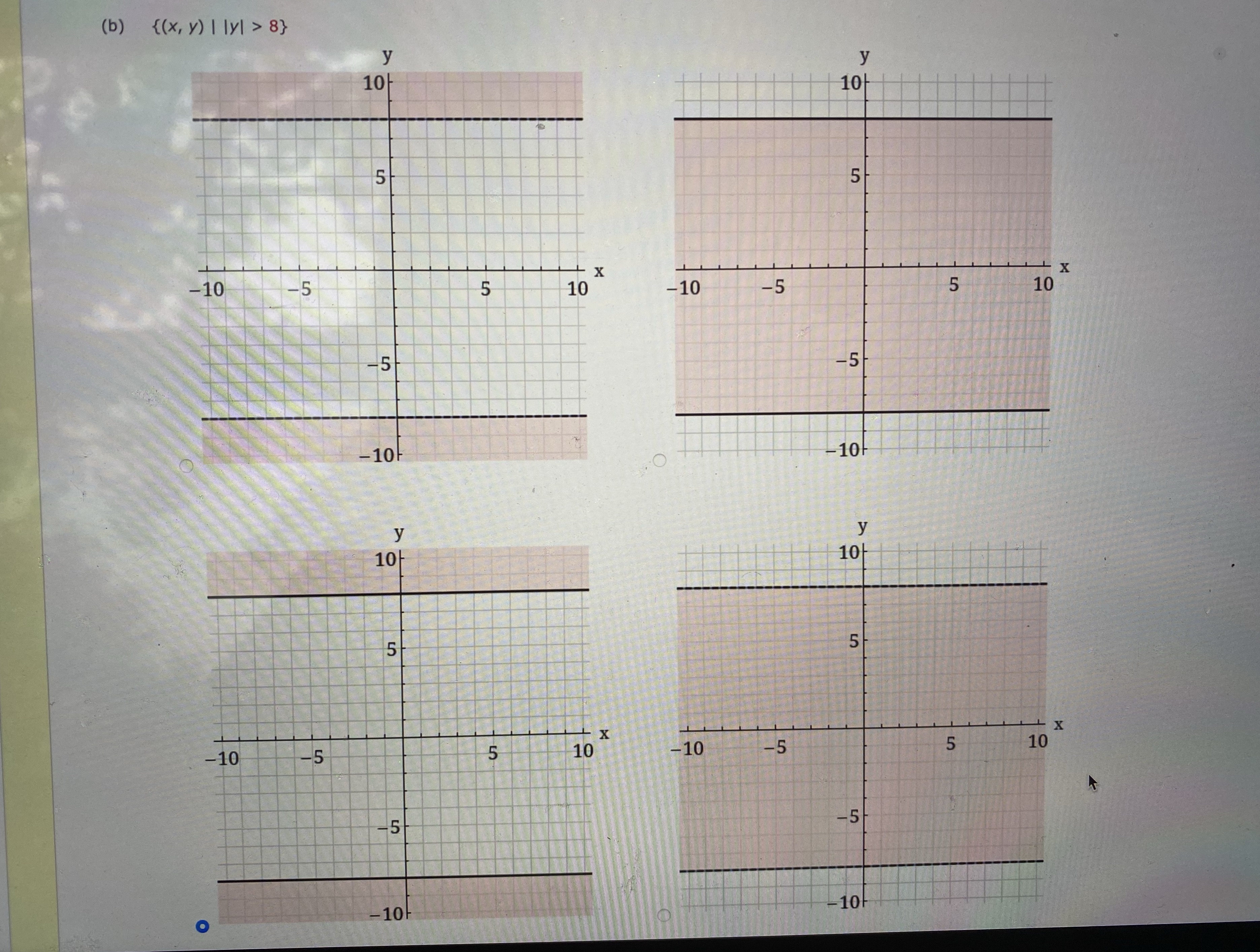 What's the correct graph for b? \f