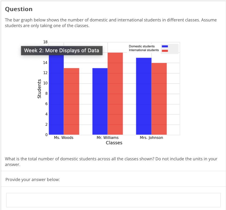 Question The bar graph below shows the number of