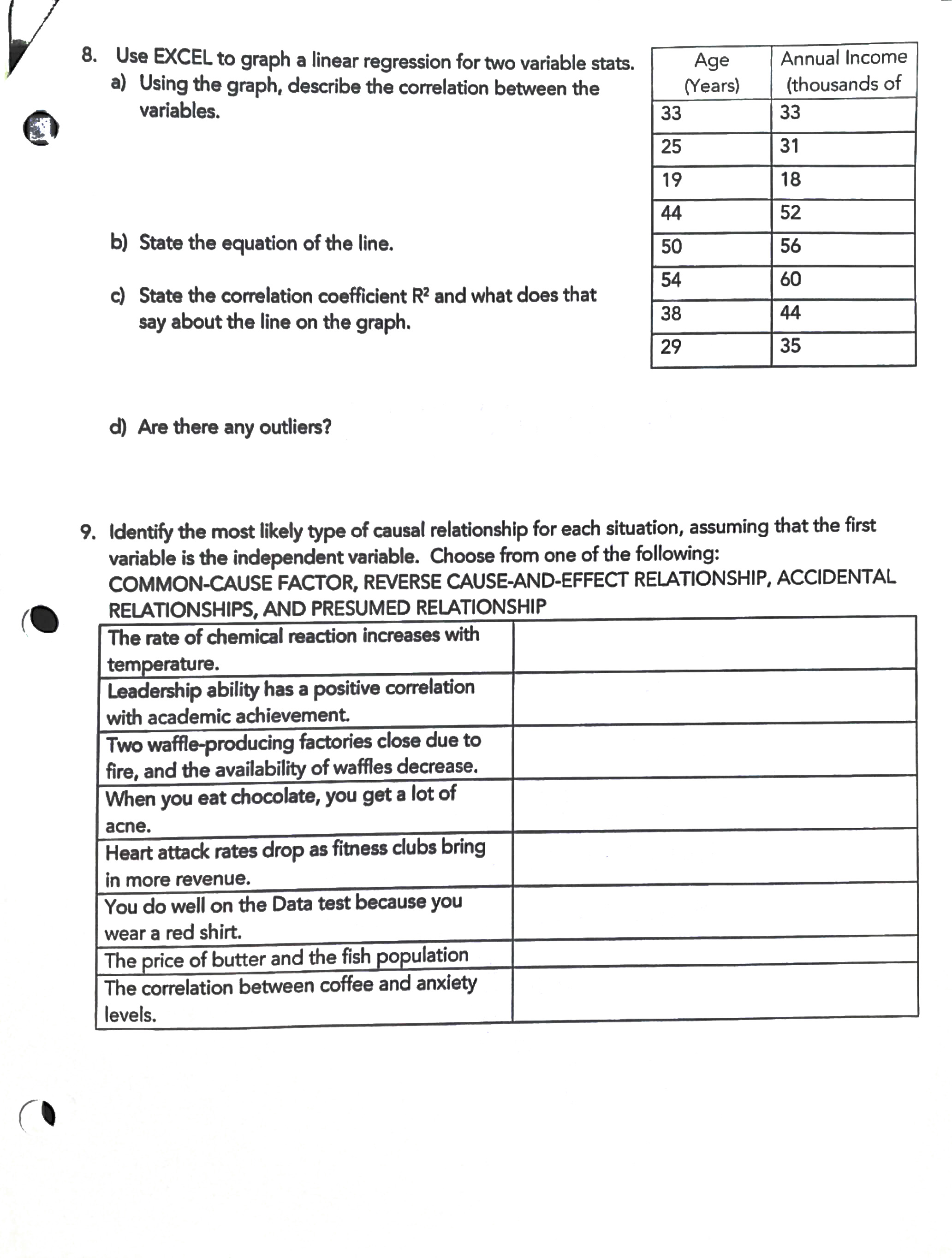 DATA MANAGEMENT ASSIGNMENT ' 1. Do the following