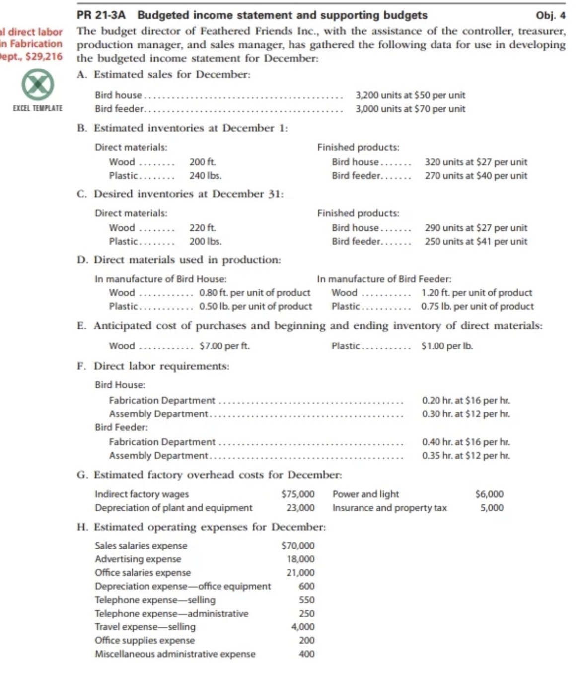 PR 21-3A Budgeted income statement and supporting