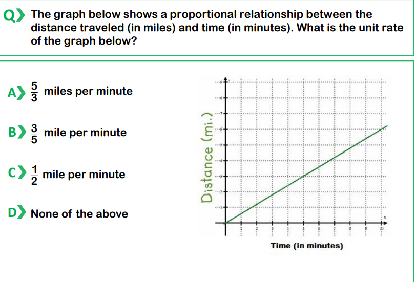 Hi I need a question answered. It is 7th grade