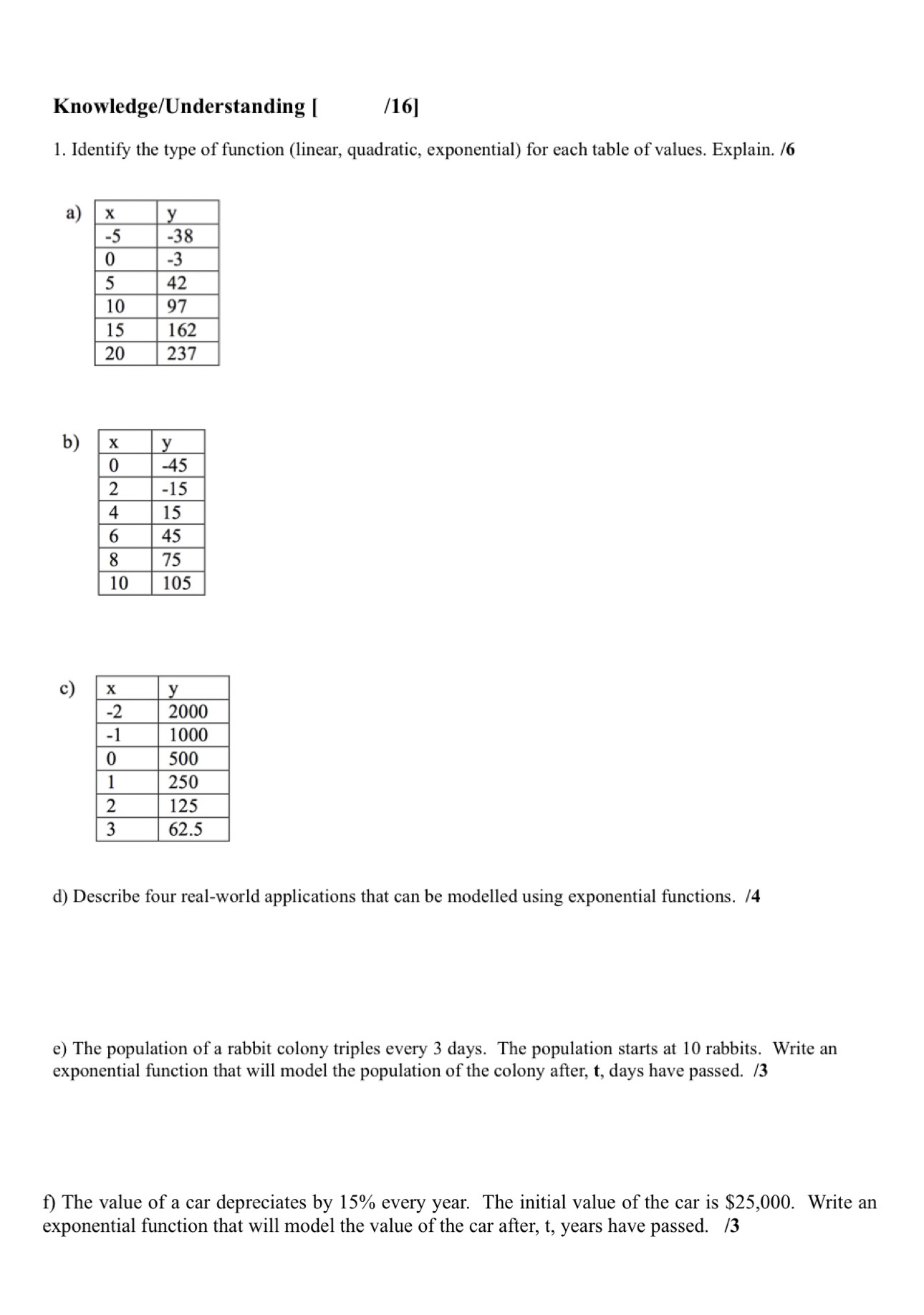 Knowledge/Understanding [ [16] . Identify the