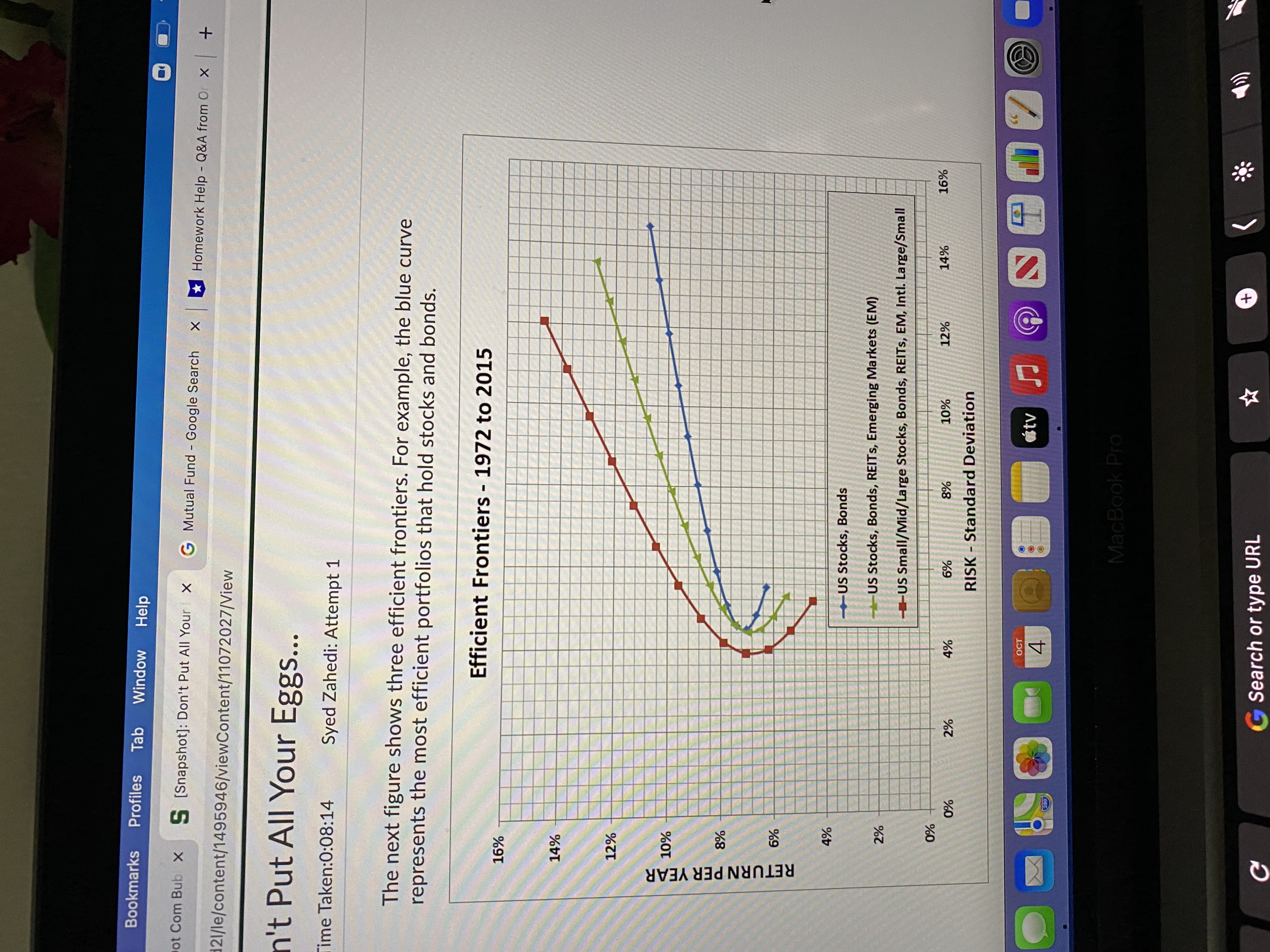listory Bookmarks Profiles Tab Window Help O The