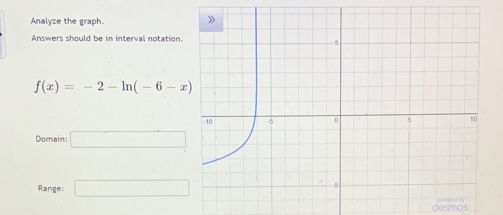 Analyze the graph. Answers should be in interval