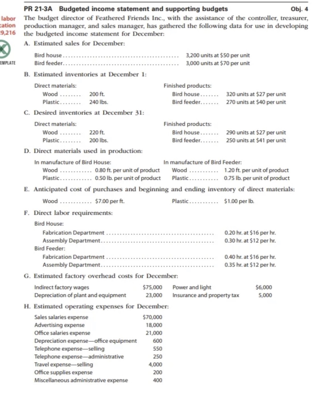 PR 21-3A: Budgeted income statement and