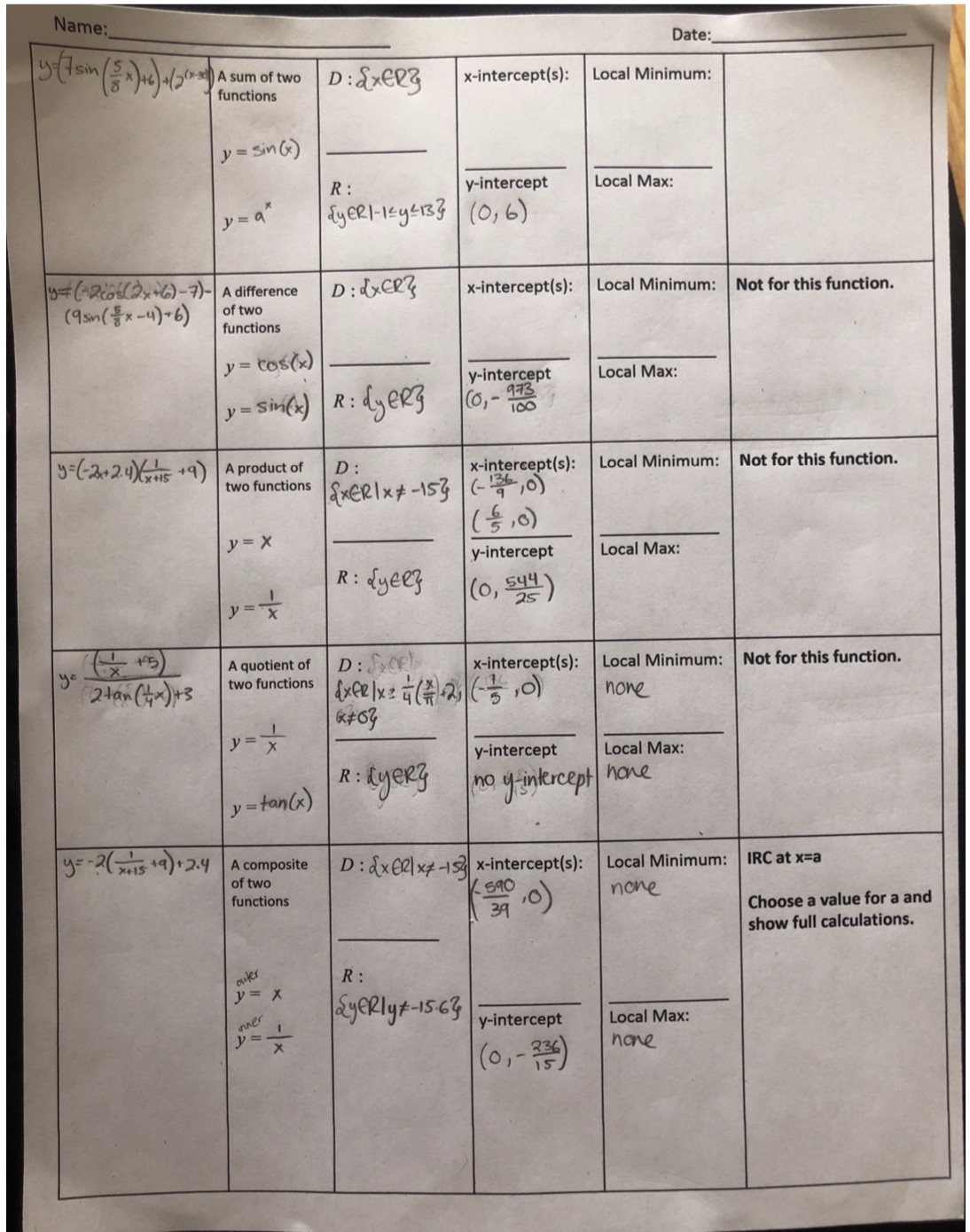 Can you check answers and fill in the rest? Name: