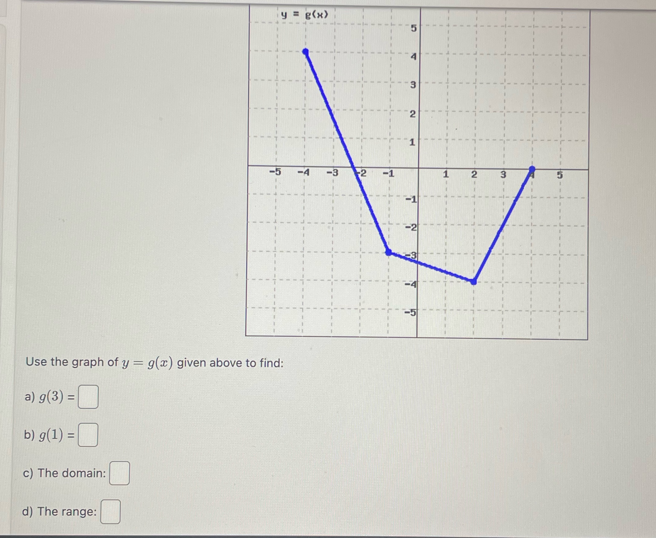 y = B(x) 2 1 -5 -4 -3 -2 -1 1 2 3 -1 2 -5 Use the