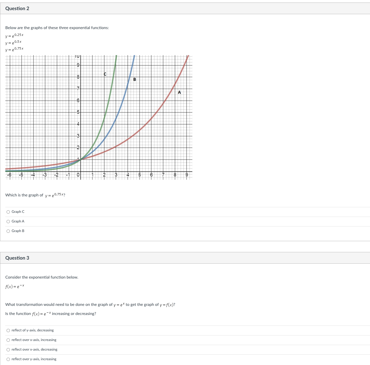 Question 1 Below are the graphs of these three