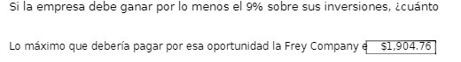 Si la empresa debe ganar por lo menos el 9% sobre