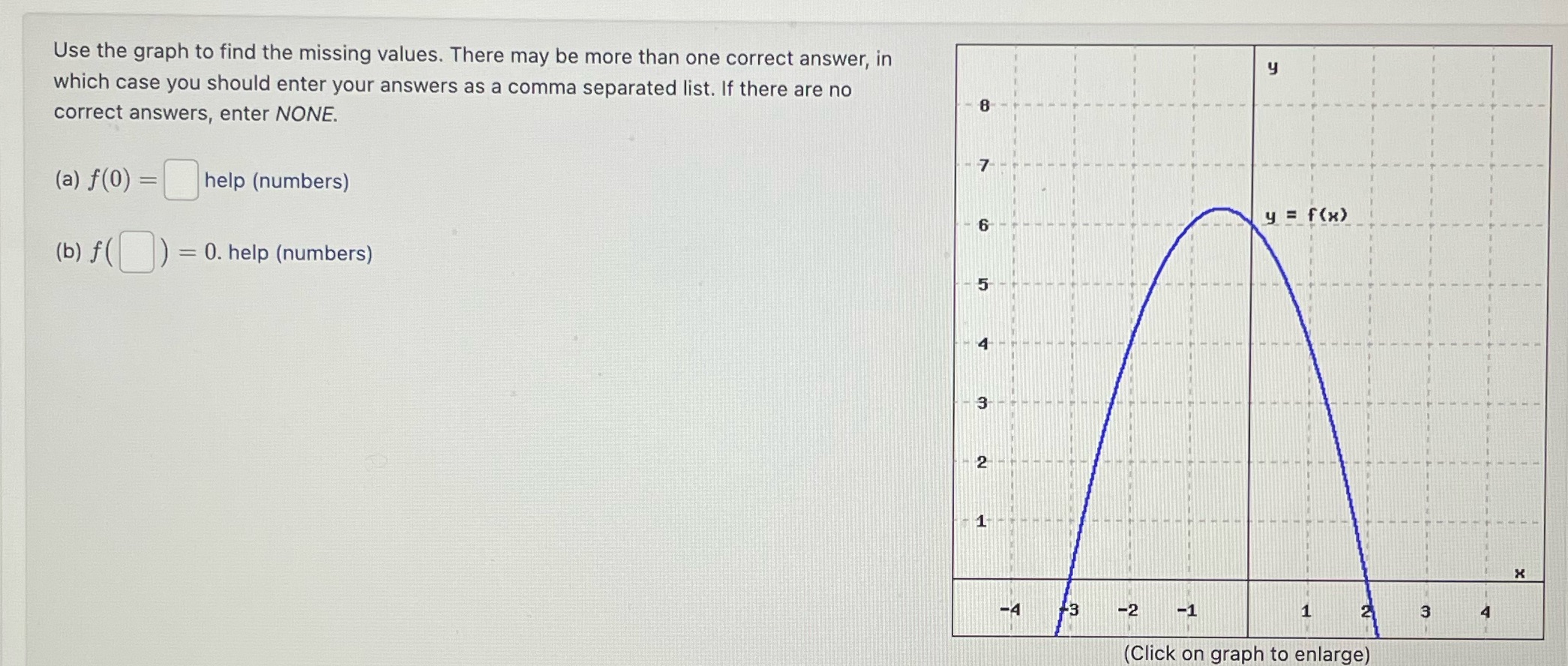 Use the graph to find the missing values. There