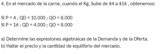 4. En el mercado de la carne, cuando el Kg. Sube