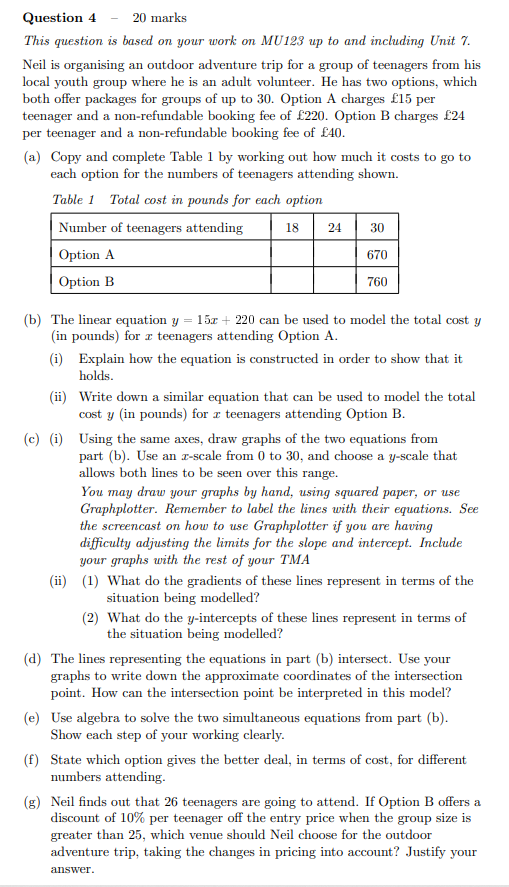 Question 4 - 20 marks This question is based on