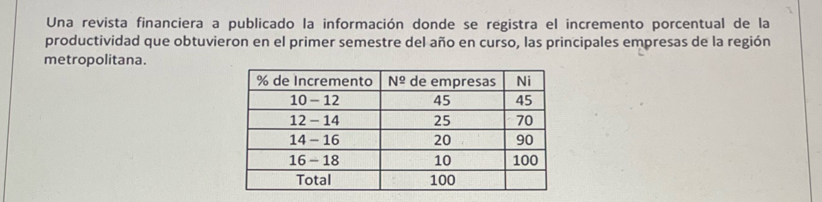 Es posible afirmar con un 98 % de confianza que